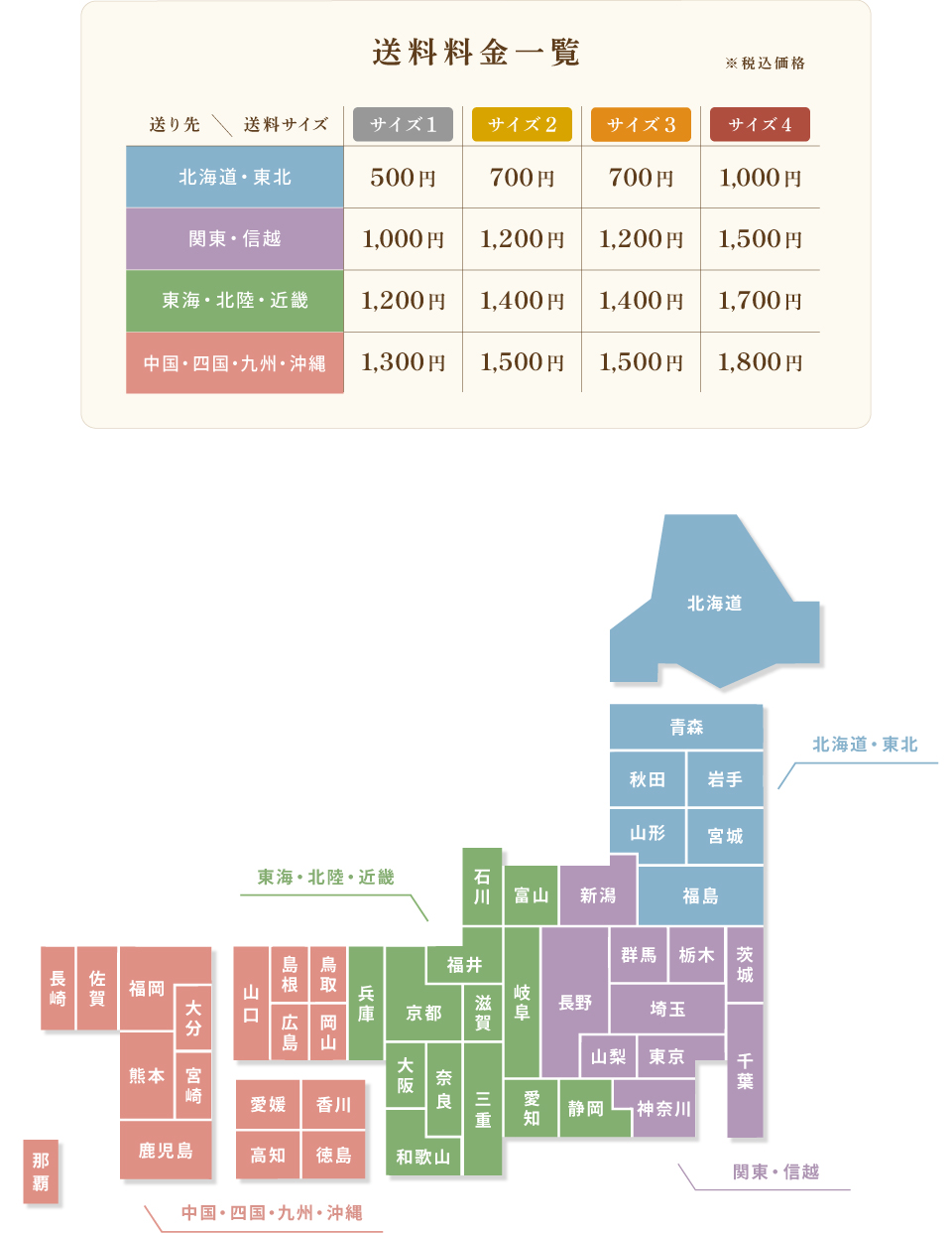 送料地域区分